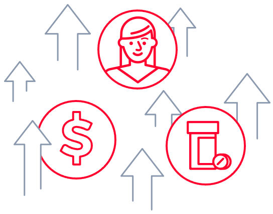 Three red circles with one having a dollar sign, another having woman, and an other having a pill bottle in them with grey arrows in the background